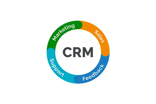 Jarno Kiimala - Project: Customer Relations